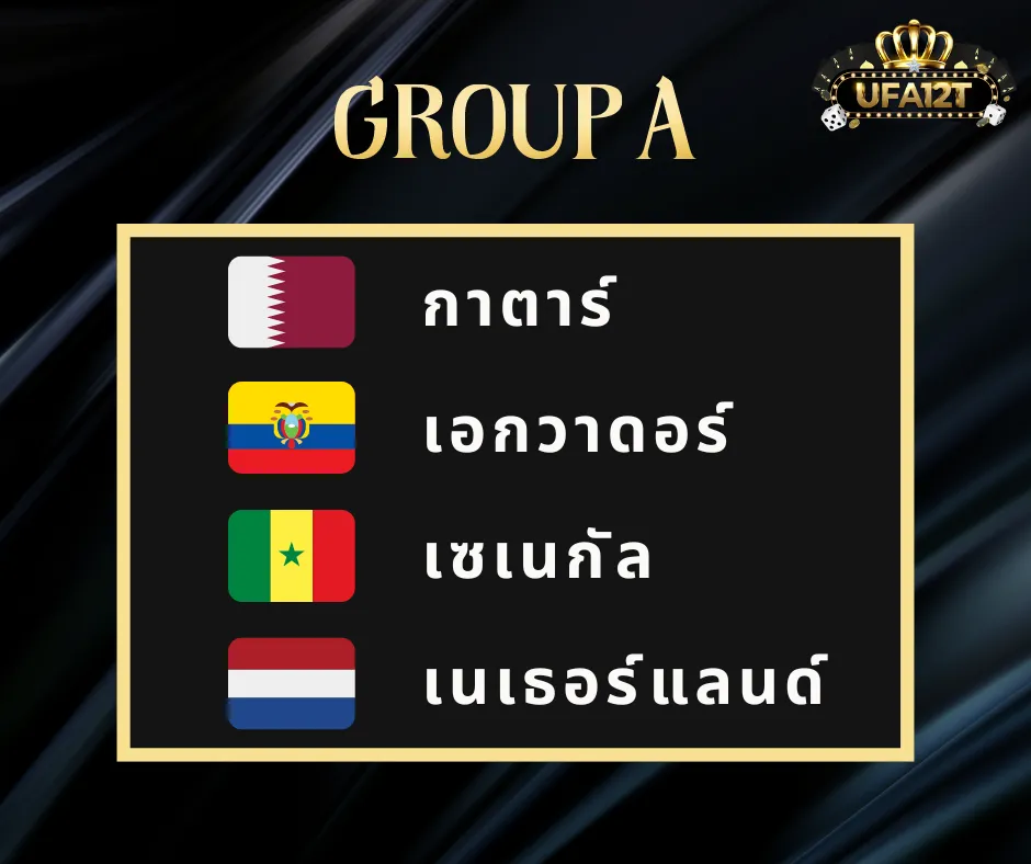 ตางรางบอลโลก 2022 กลุ่ม a