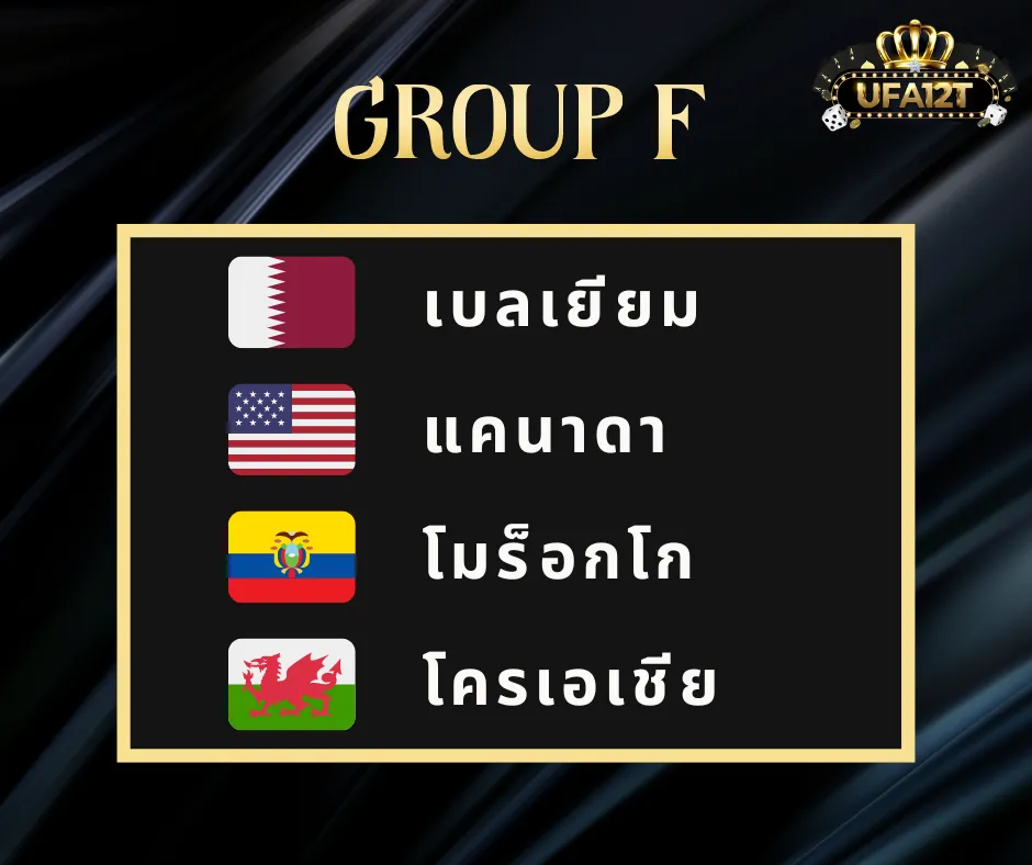 ตางรางบอลโลก กลุ่ม f
